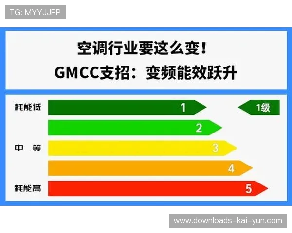本季度底层接口基准向全行业对齐 驱动异地协作能效实现阶梯式跃升
